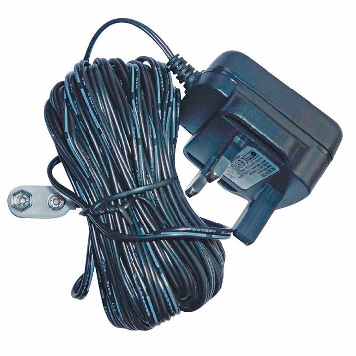 Deal Detail