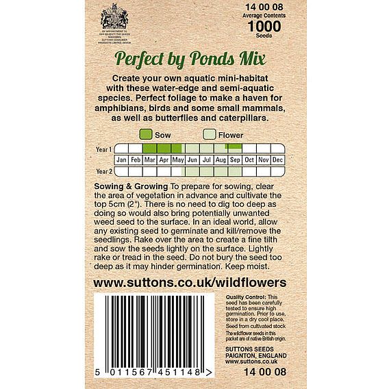 Perfect by Ponds Mix - Seeds